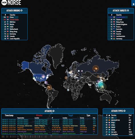 download hack map